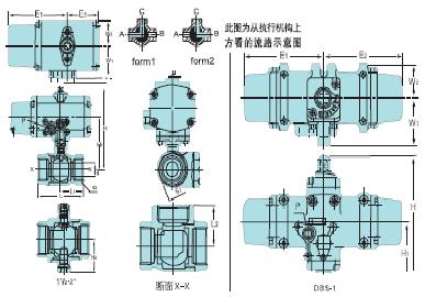 CS-TNE KITZ气动球阀 